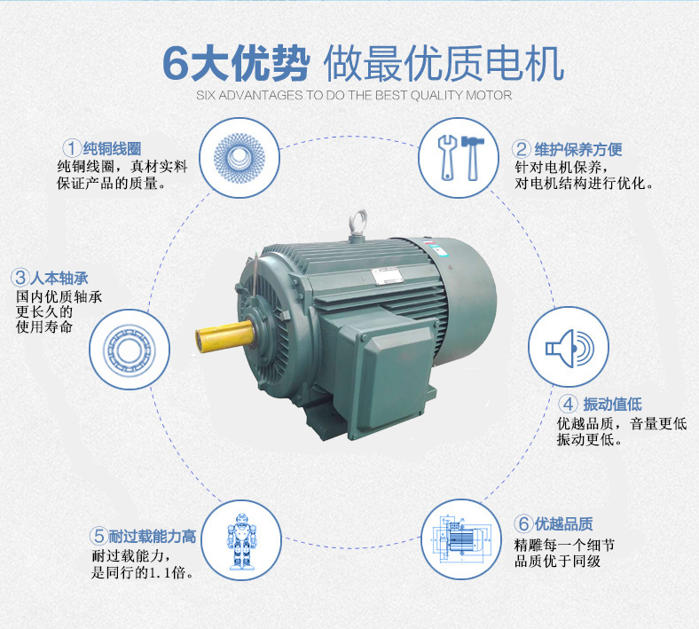 山東盛華電機生產廠家,管道泵專用電機,電機定制